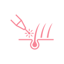 Best Skin specialist